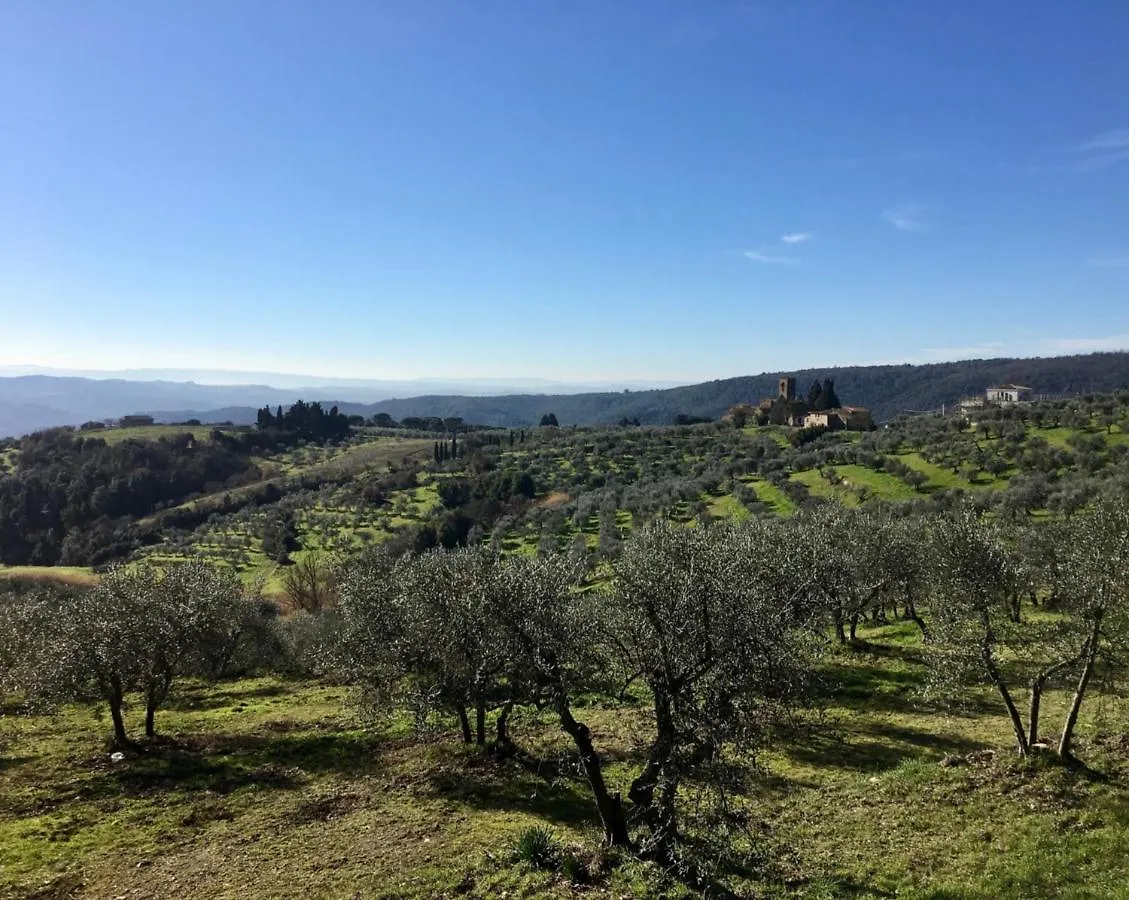 Guest house Bbkinga Hotel Vicchio